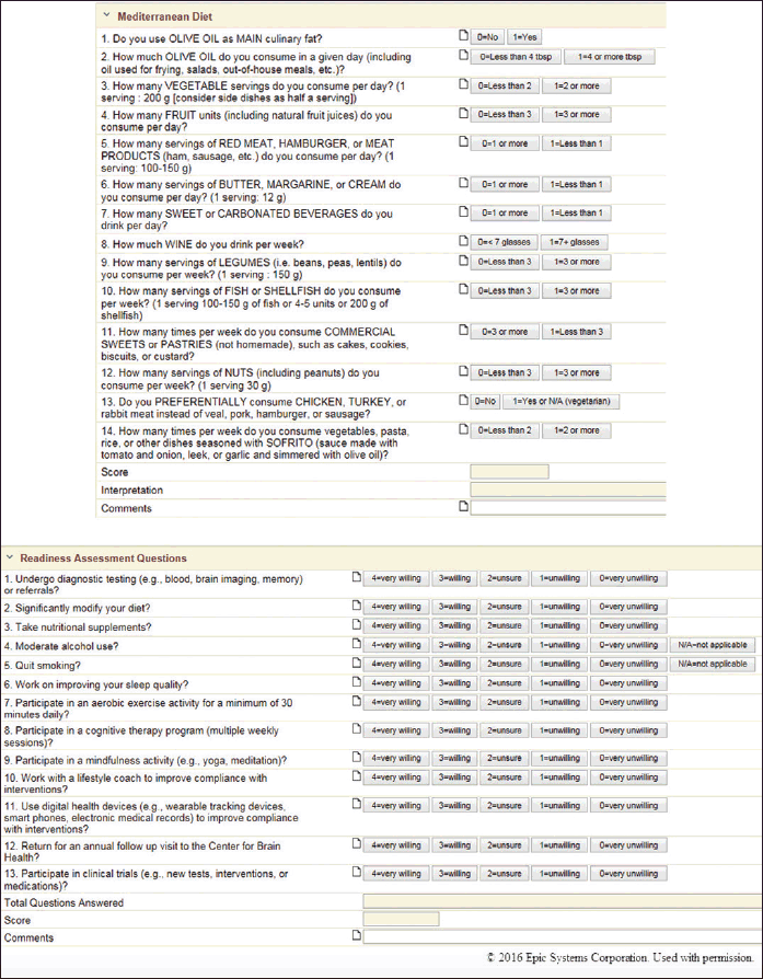 Figure 1. Screenshots of structured clinical documentation support tools that we have built into the electronic medical record (EPIC) that assess known risks to Alzheimer’s and related disorders. These tools electronically capture large amounts of clinical and diagnostic data. Data capture includes: Mediterranean diet and Readiness Assessment (both shown below). Additional screenshots are shown in Appendix A. © 2015 EPIC Systems, used with permission