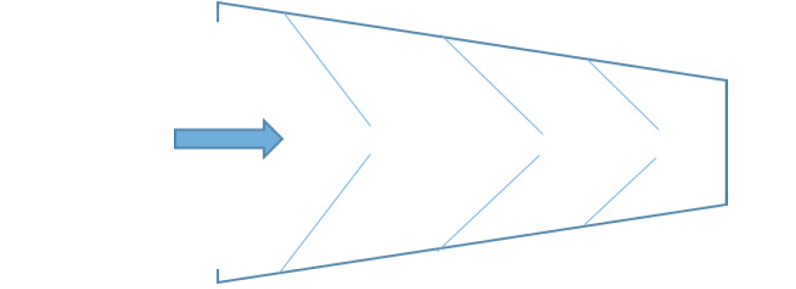Figure 3. The fish trap